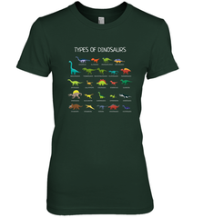 Types Of Dinosaurs Women's Premium T-Shirt Women's Premium T-Shirt - belovedtshirt