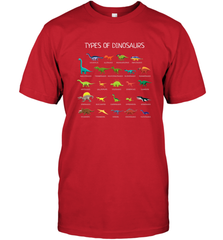 Types Of Dinosaurs Men's T-Shirt Men's T-Shirt - belovedtshirt