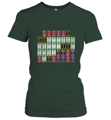 New England Boston Sports Championship Banner Title Champion Women's T-Shirt Women's T-Shirt - belovedtshirt