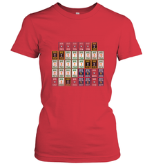 New England Boston Sports Championship Banner Title Champion Women's T-Shirt Women's T-Shirt - belovedtshirt