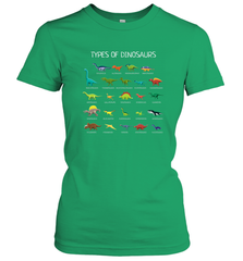 Types Of Dinosaurs Women's T-Shirt Women's T-Shirt - belovedtshirt